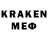 КЕТАМИН ketamine Aihg 8753